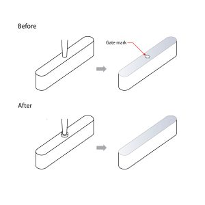 Manufacturing / Gate treatment Pt. 1